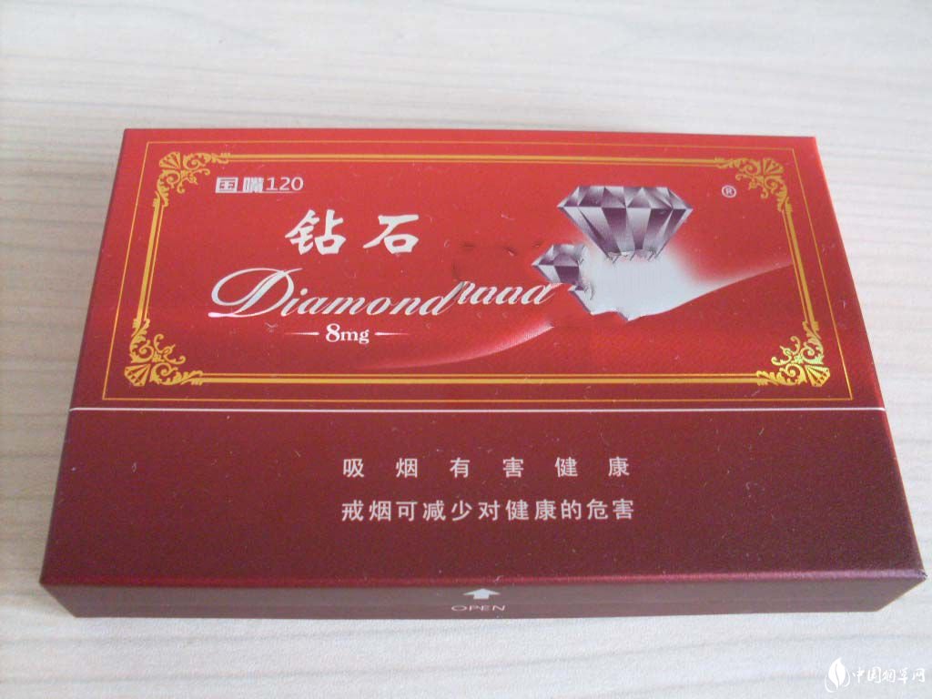 香烟批发价格2017