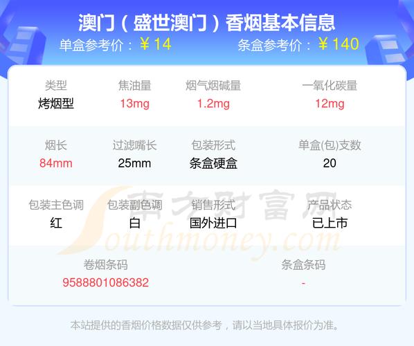 4元MACAU(澳门)香烟【澳门本地烟多少钱】
