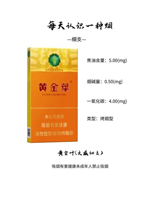 5元黄金叶香烟好抽吗(15元黄金叶香烟图片)